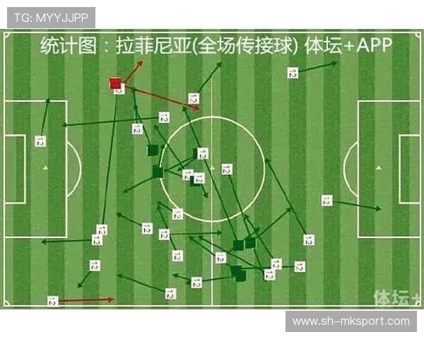 巴萨传切体系与小范围渗透训练：打造高效进攻的秘密武器